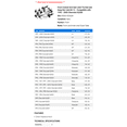 thumbnail image 2 of Front Control Arm Ball Joint Tie Rod and Sway Bar Link Kit 12 - Compatible with 1995 - 2000 Chevy K2500 1996 1997 1998 1999, 2 of 2