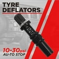 thumbnail image 4 of PinesC Tire deflators, 4Pcs Adjustable Tire Deflator Kit 10-30 PSI, for Off-Road Accessories of Tire Deflators for Jeeps, Cars, Trucks, Motorcycles, ATVs, 4 of 5