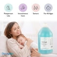 thumbnail image 3 of PeriFresh Rinse-Free Perineal Wash 1 gal. Jug Scented Liquid 00196 1 Ct, 3 of 3