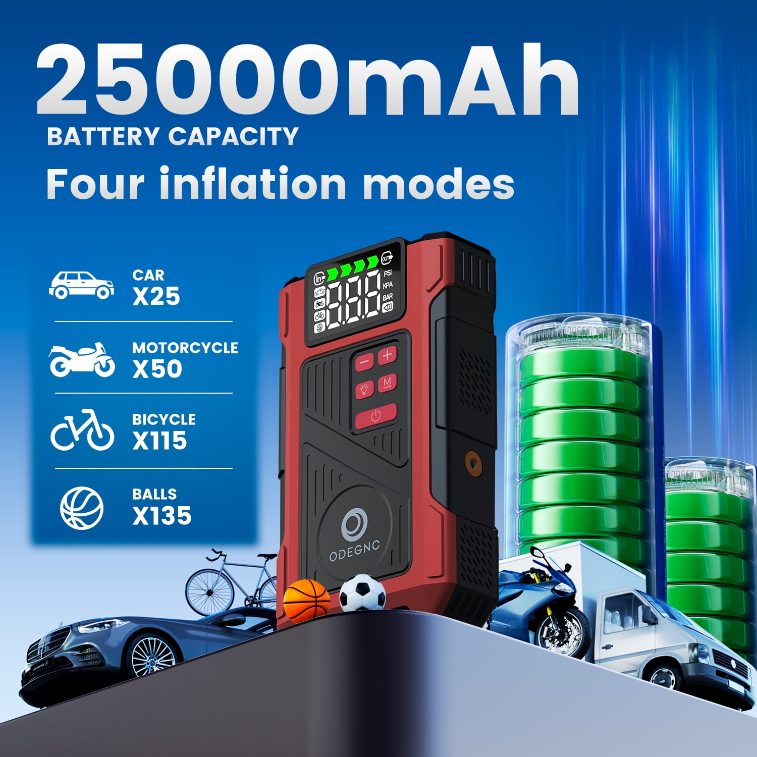 ODEGNC 6000A Car Battery Jump Starter with Air Compressor 25000mAh 150PSI Portable Air Pump for Vehicles & Emergency