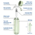 thumbnail image 2 of Botella de agua PHILIPS GoZero Everyday Filter 1L Verde, 2 of 7