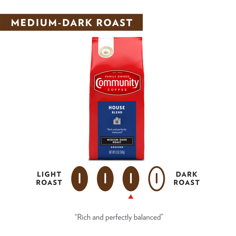 (6 pack) (6 pack) Community® Coffee House Blend Medium-Dark Roast Ground Coffee 12 oz. Bag