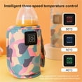 thumbnail image 4 of Hariumiu Kitchen Portable Car Travel Bottle Warmer 104℉ to 140℉ 3-level Adjustable USB Milk Heat Keeper Baby Bottle Warmer with USB Data Cables Infant Bottle for Indoor, Outdoor, Traveling, Driving, 4 of 10