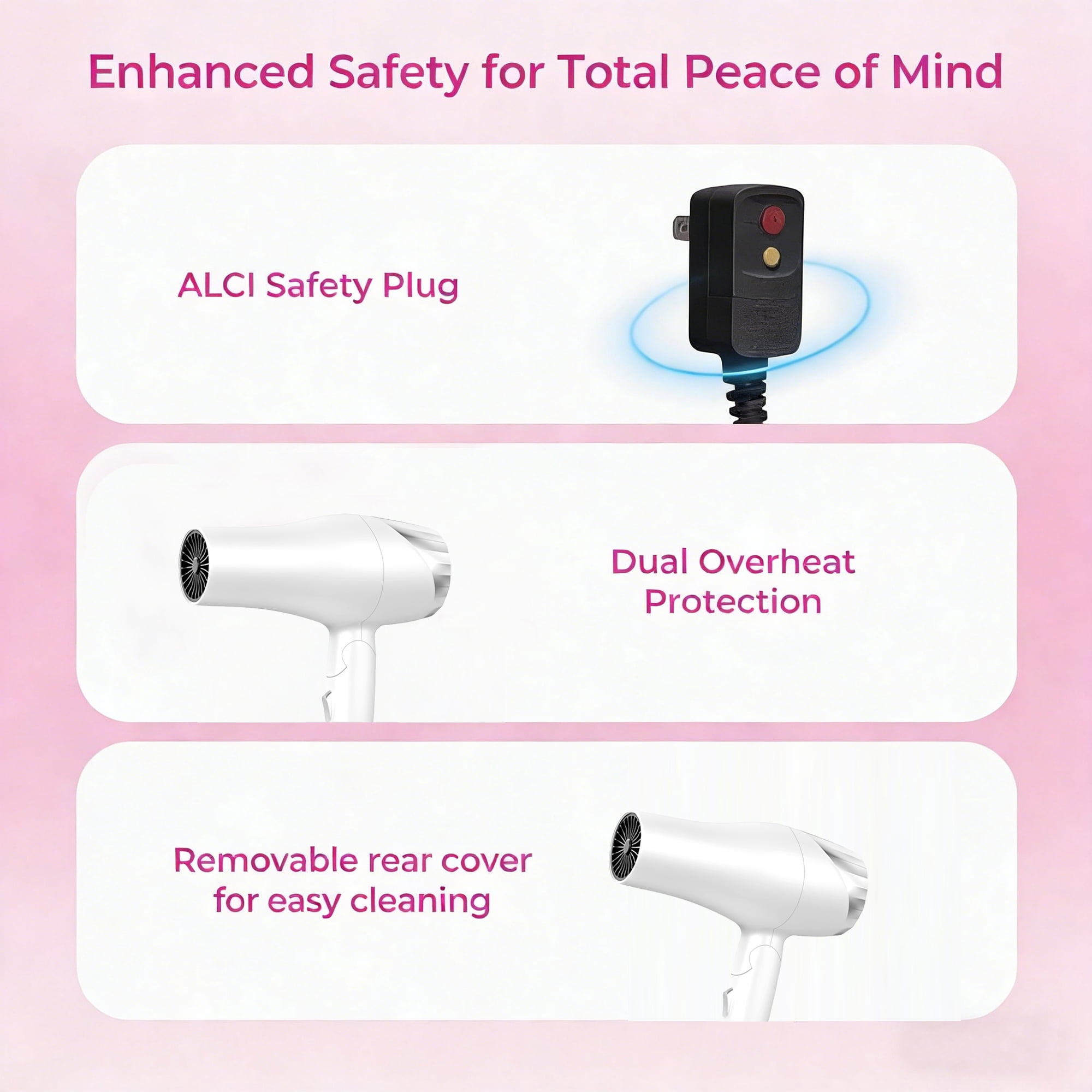 Morfone Hair Dryer, Negative Ionic Foldable Blow Dryer for Fast Drying, Thermo-Control Compact Hair Blow Dryer with Hair Diffuser, White