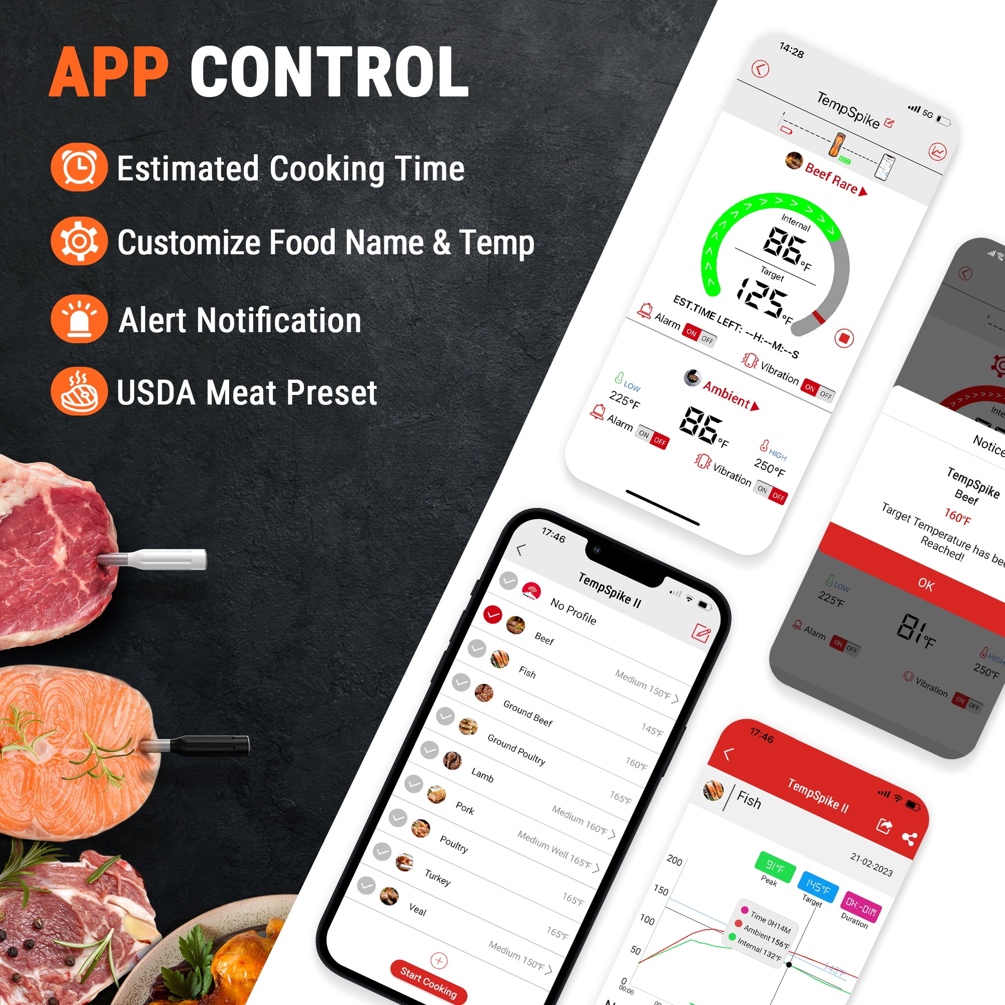 ThermoPro Wireless Meat Thermometer Twin TempSpike, Bluetooth Meat Thermometer with 500ft Range for Grilling Smoking Air Fryer Oven Deep Frying