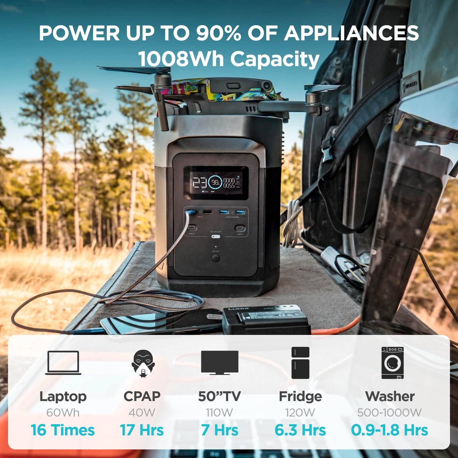 EcoFlow DELTA 1,000 | 1600W / 1000Wh Portable Power Station + Choose Your  Custom Bundle | Complete Solar Kit