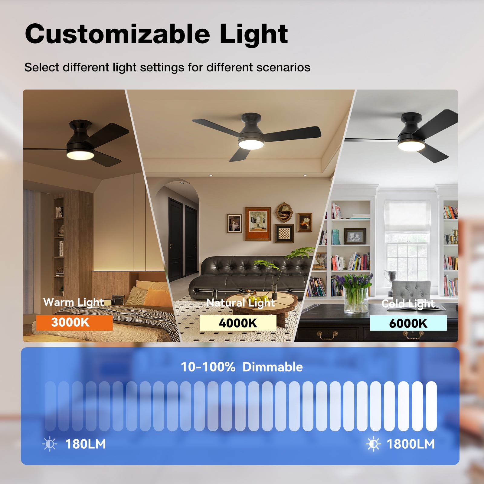 AIDEL 42 inch Ceiling Fan with Light, 3-Blade Flush Mount Ceiling Fan, Reversible DC Motor, 6-Speed, Dimmable 3CCT LED, Remote Control, Black