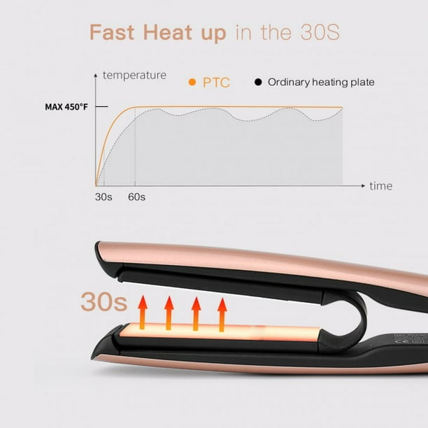 Pencil flat iron with temperature control cheap