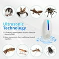 thumbnail image 3 of Meuvax Mice Repelent Plug ins Indoor, 4 Pack Ultrasonic Pest Repeler for Bug Mouse Roach Mosquito Spider Rodent, Plug in Pest Control for Home Kitchen Barns Garage Attic RV, 3 of 7