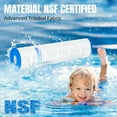 thumbnail image 2 of 4-Pack C-7471 Compatible Pool Filter Cartridges 105 Sq.Ft - Fits Pentair CCP420, Clean & Clear Plus 420, FC-1977, PCC105, 2 of 7