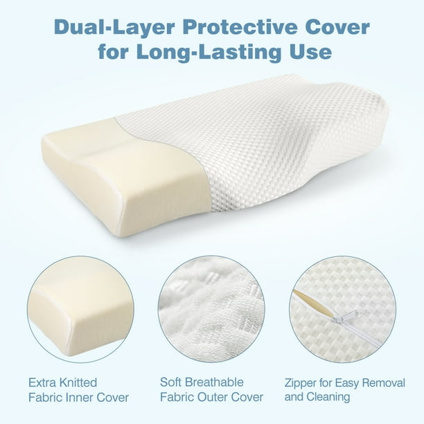 Memory Foam Pillow,HighDensity Memory Foam Bed Pillow, CertiPURUS