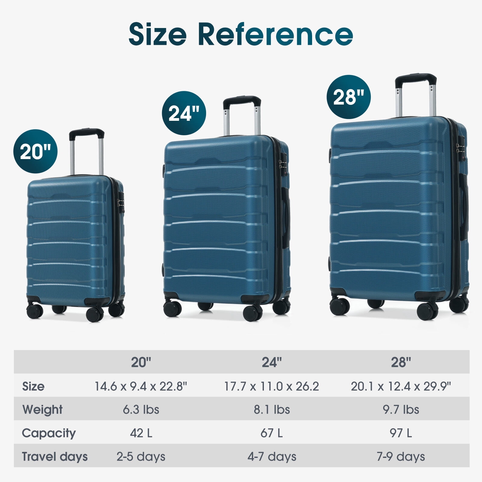 Hardside Luggage 20 Inch Hardshell ABS Carry on Luggage, Durable Expandable Travel Suitcase with Spinner Wheels, TSA Lock,Hardside Carry On Luggage