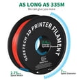thumbnail image 6 of Geeetech 5pcs red 1.75mmPLA 3D Printer Filament , Dimensional Accuracy +/-0.03mm, 5kg (11lbs) , 1080 Feet （330m）per Roll, Fit for Most 3D FDM Printer, 6 of 7