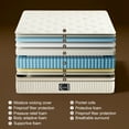 thumbnail image 3 of Surlunkeys 14 inch Queen Size Mattress in a Box with Pocket Springs, Euro Top Comfort & Pain Relief Medium Firm Hybrid Mattress, 3 of 7