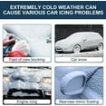 thumbnail image 2 of 2026 Upgrade Electromagnetic Car Interference Antifreeze Instrument, Rechargeable Anti-Freeze Snow Removal Device, Windshield De-Icer & Ice Scraper Alternative, Easy Adhesive Mount (4PCS), 2 of 5