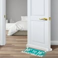 thumbnail image 3 of Under Door Draft Blocker 36" Door Sealers for Bottom of Door Seal Strip Block Air Double Door Draft Stopper White Door Sweep Noise Cancelling Weather Seal, 3 of 15