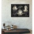 thumbnail image 3 of Vintage Kitchen Coffee Decor Wall Art Rustic Black And White Coffee Sign Cafe Pictures Wall Decor Canvas Painting Prints Artwork Home Decorations Framed for Coffee Bar Dining Room Restaurant 16"x12", 3 of 6