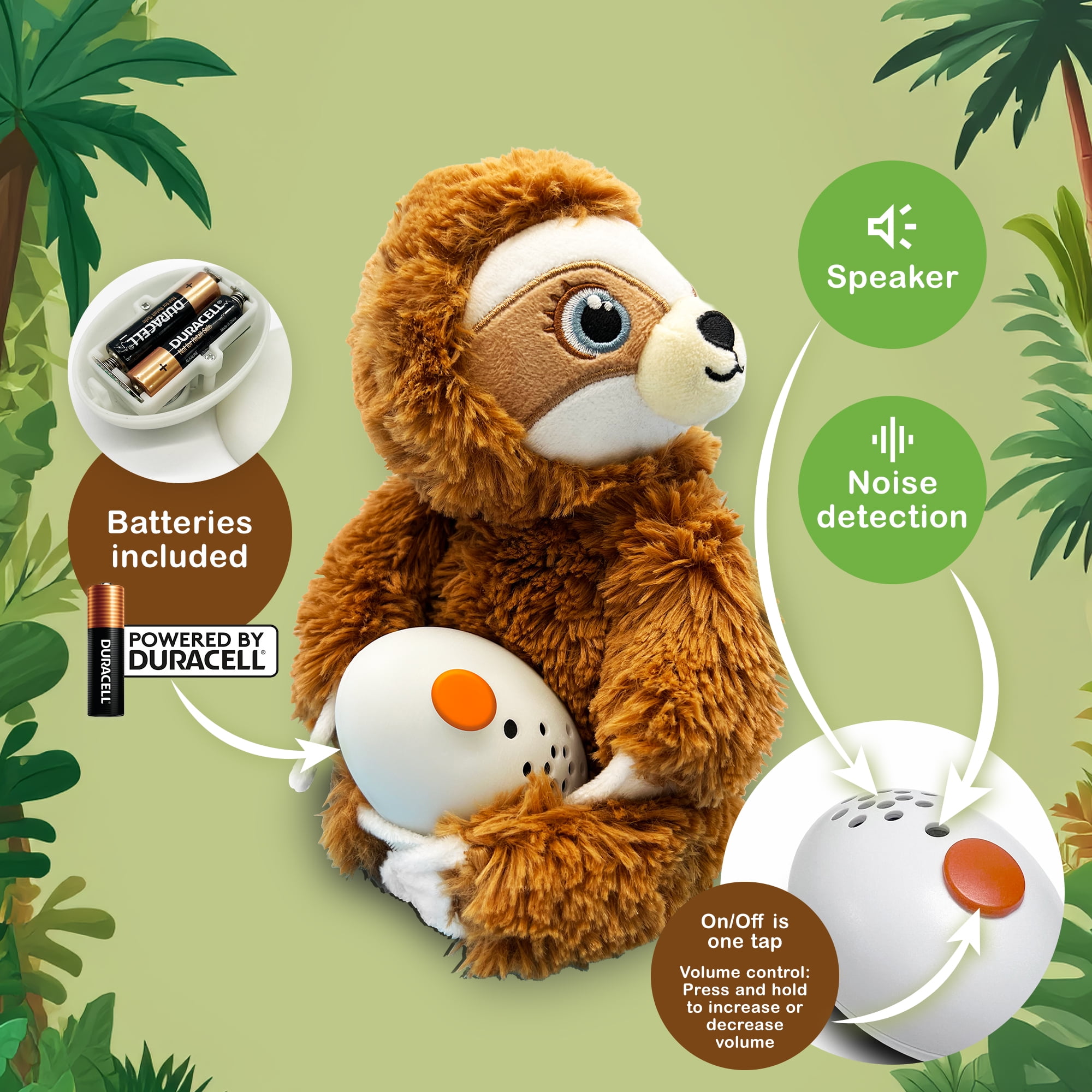 Baby Shusher Sloth Sound Machine Plush Toy with 2 Silicone Pacifiers, Portable Baby Soother with Sound, Batteries Included