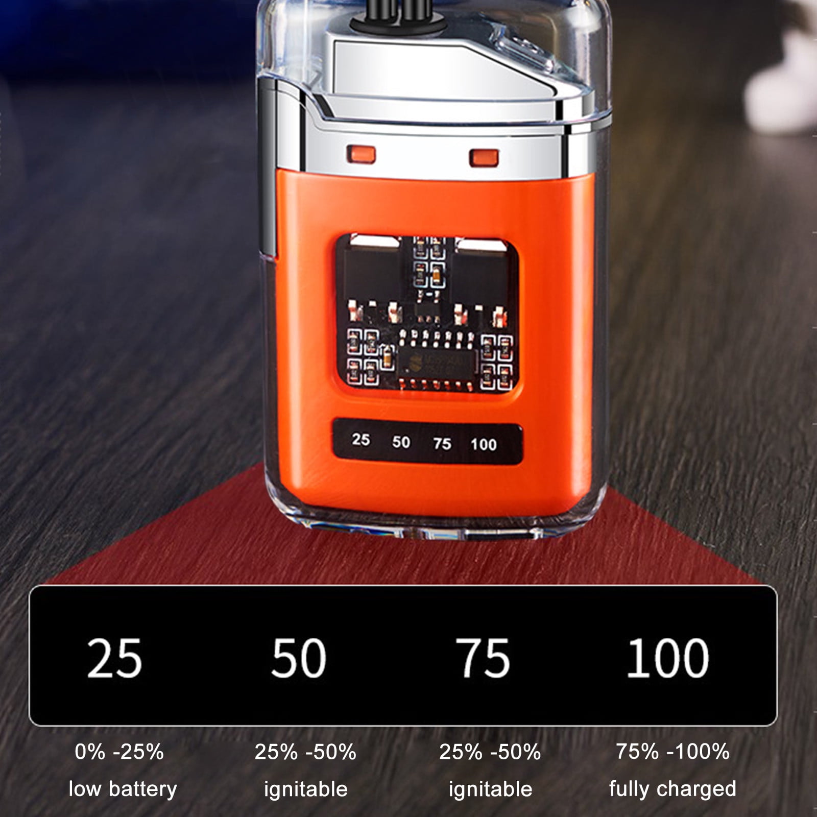 3 Set of Electronic Rechargeable Lighter, Lighter, Type-C Rechargeable Lighter Outdoor Windproof Lighter