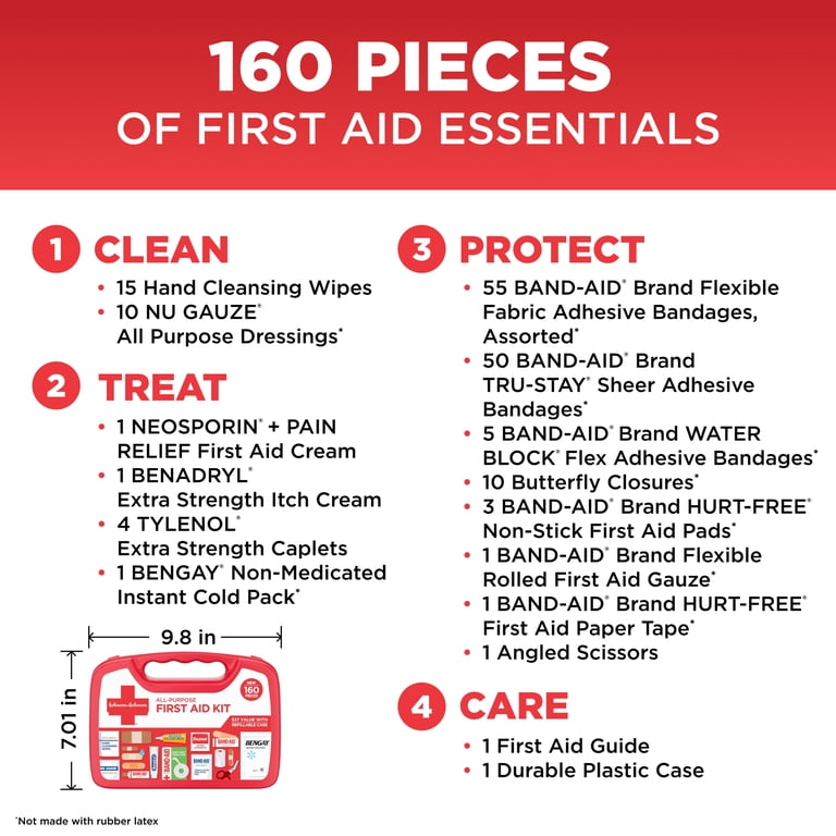 Band-Aid All-Purpose Portable First Aid Kit, 160 Pieces photo 5