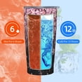 thumbnail image 6 of Pink Floral Tumbler 20oz Cherry Blossoms Stainless Steel Insulated Tumblers with Lid and Straw Flowers Travel Coffee Mug Tea Wine Cups Water Bottle Sport Gifts for Women, 6 of 6