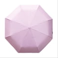 thumbnail image 4 of Paraguas de Bolsillo con Sistema Automático y Protección UV Color Rosa, 4 of 6