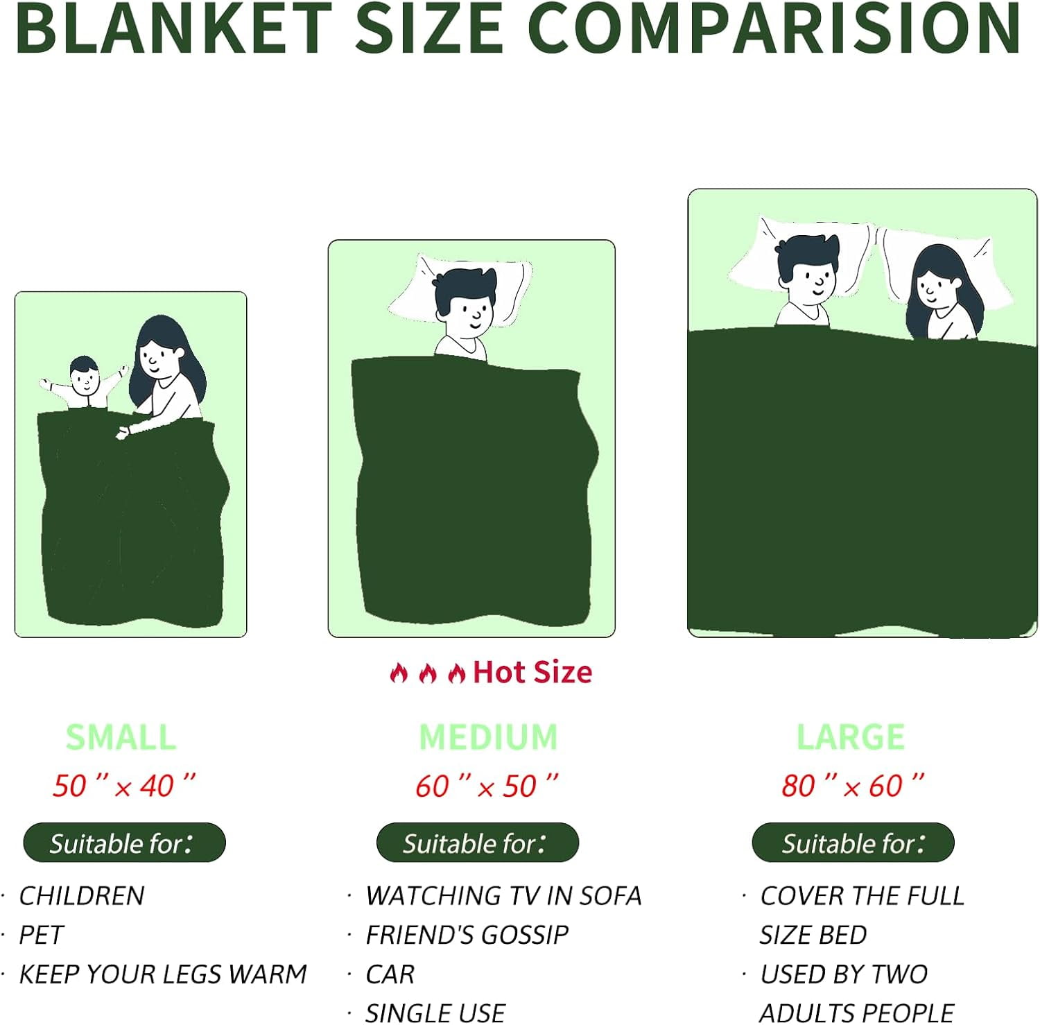 Christmas Throw Blanket for Women Men Christmas Stocking Stuffers for Adults Teens kids Christmas Blanket for Her Him White Elephant Gifts Fuzzy Cozy Christmas Throw Blankets for Couch Bed 40x50