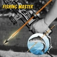 thumbnail image 2 of SHARROW 31" Bowfishing Arrows Bow Fishing Hunting Broadheads Solid Fiberglass Archery, 2 of 7