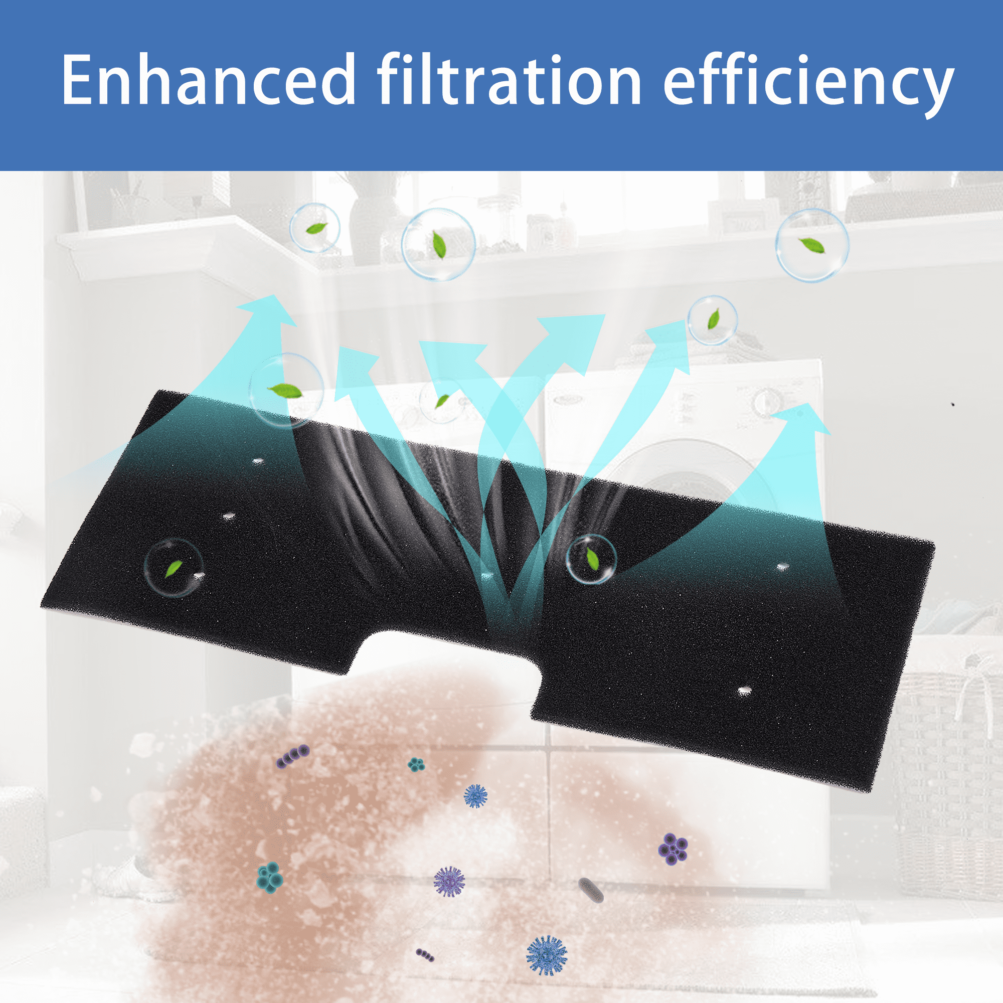6-Pack WH01X35719 Lint Filter Replacement for GE Profile Washer Dryer Combo, Foam Filter with Dryer Vent Brush for GE Profile All-in-One Washer Dryer