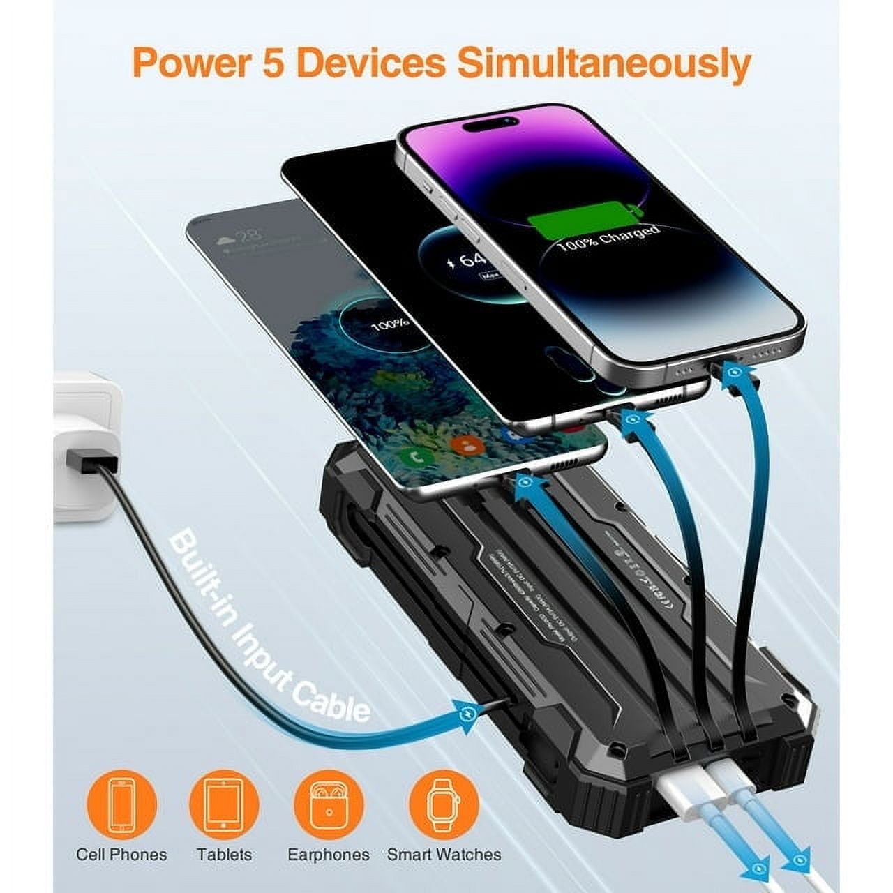 JIUMESS 42800mAh Solar Power Bank 15W Fast Charging with Cables, Solar Charger Compatible for iPhone/Android Phone