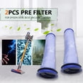 thumbnail image 1 of Case Pack Pre-Filter HEPA Motor Filter Replacement for Dyson DC41 DC65 Vacuum Cleaners, 1 of 6