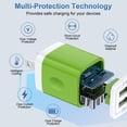 thumbnail image 6 of USB Charger Block, 3 Pack USB Wall Charger with 6FT Type C Charger Cable Cord USB-C Charging Cable, Dual Port Phone Charger Android Fast Charging Block USB Plug Adapter USB Charging Block[Green], 6 of 7