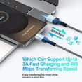thumbnail image 4 of Charging Block, 2 Pack USB C Charger Block with 6FT Type C Cable, Type C Charging Block Fast Charging USB Brick Cube Wall Charger Adapter Charger Station Power Base Phone Charger Cords, White, 4 of 8