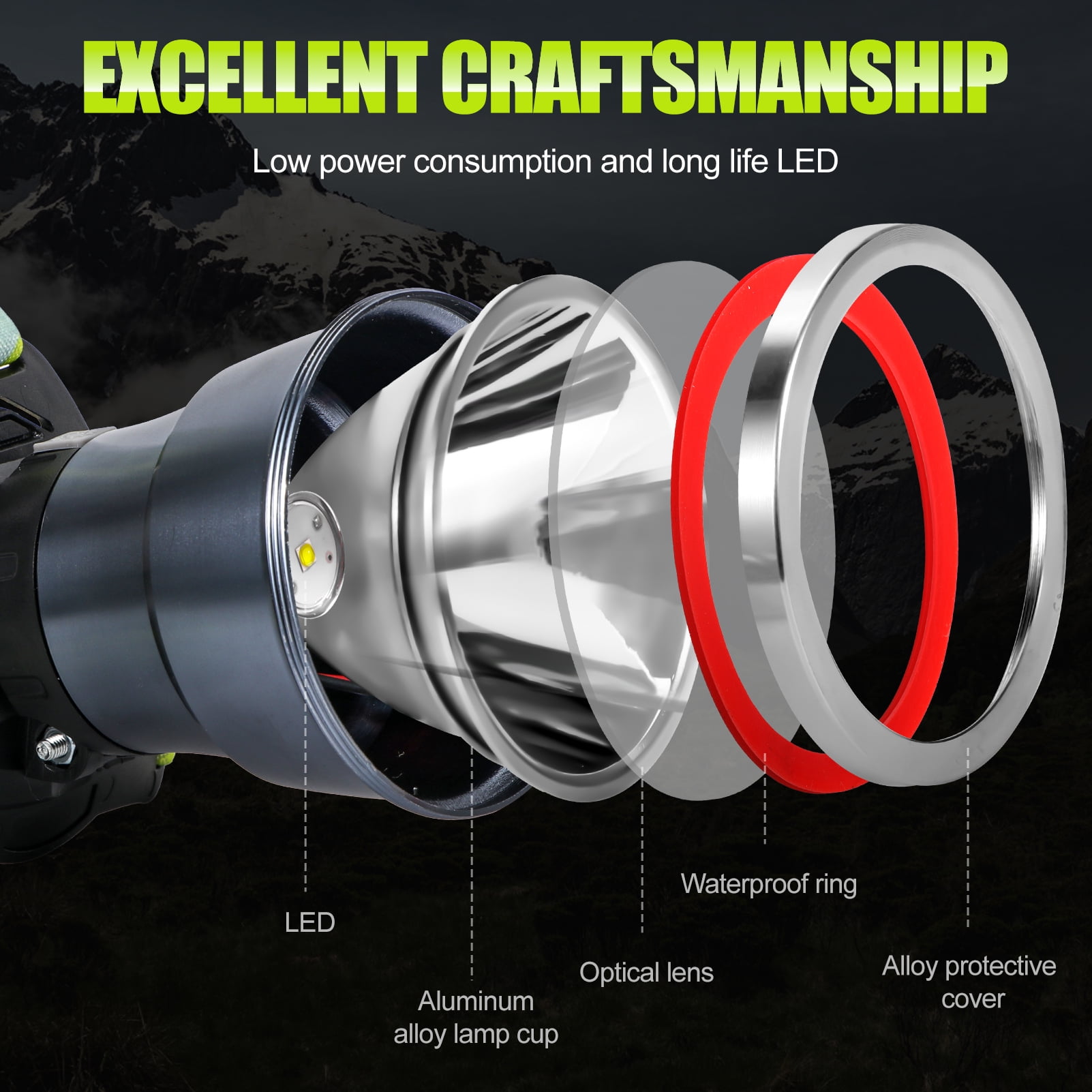 Yongkist Super Bright LED Headlamp Rechargeable, High Lumen Waterproof 4 Modes Headlamp Flashlight, Lightweight Head Torch for Camping, Running, Hiking, Fishing