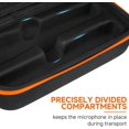 thumbnail image 4 of Wireless Microphone Case Compatible with JBL PartyBox Wireless Mic - 2X Digital Wireless Microphones,Protable Mic Travel Bag Storage Box for Receivers, Adapters, AA Batteries,Charger,Black(Box Only), 4 of 8