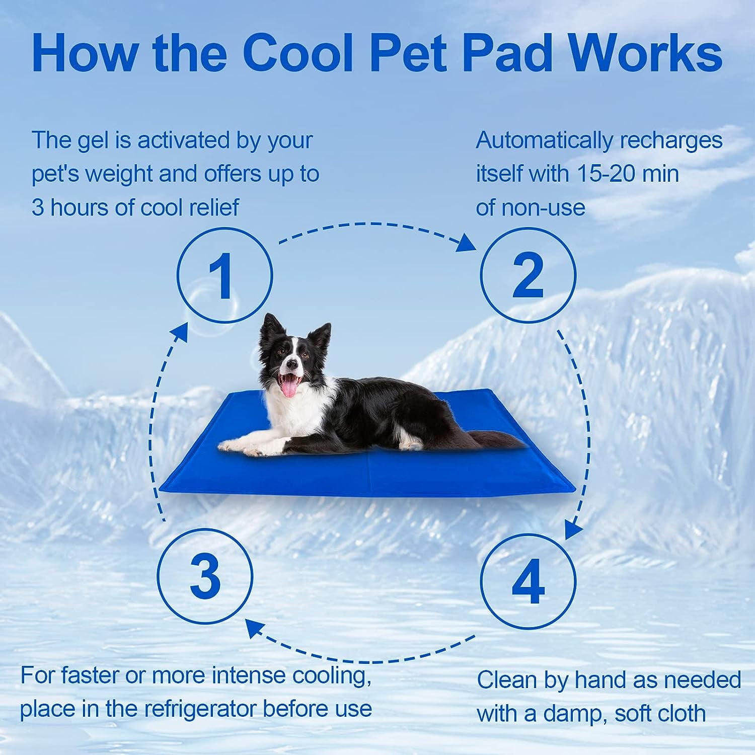 Pefilos 25" Dog Cooling Mat Pad for Kennels, Crates and Beds, Non-Toxic, Durable Solid Self Cooling Gel Material. No Refrigeration or Electricity Needed, Blue S Pefilos 25" Dog Cooling Mat Pad for Kennels, Crates and Beds, Non-Toxic, Durable Solid Self Cooling Gel Material. No Refrigeration or Electricity Needed, Blue S