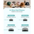 thumbnail image 3 of VEVOR Hat Heat Press Machine, with 4pcs Interchangeable Platens, Precise Temperature and Time Control, Hat Press for HTV Iron On and Sublimation Projects, for Caps,Headbands,Cuffs,Face Masks,Green, 3 of 9