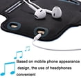 thumbnail image 4 of EIMELI Sac de Sport en Plein Air Running Sac Étanche Bras Bande Support de Téléphone Portable, 4 of 8