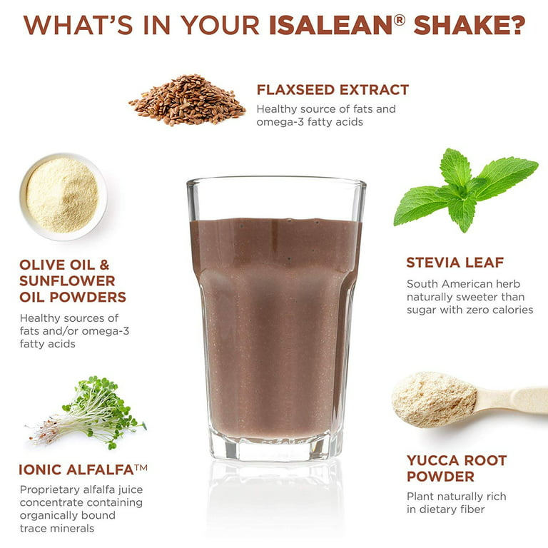 Isagenix IsaLean Shake - Nutrient-Dense Protein Powder for Ready-to-Drink  Shake - Strawberry Cream, 14 Packets