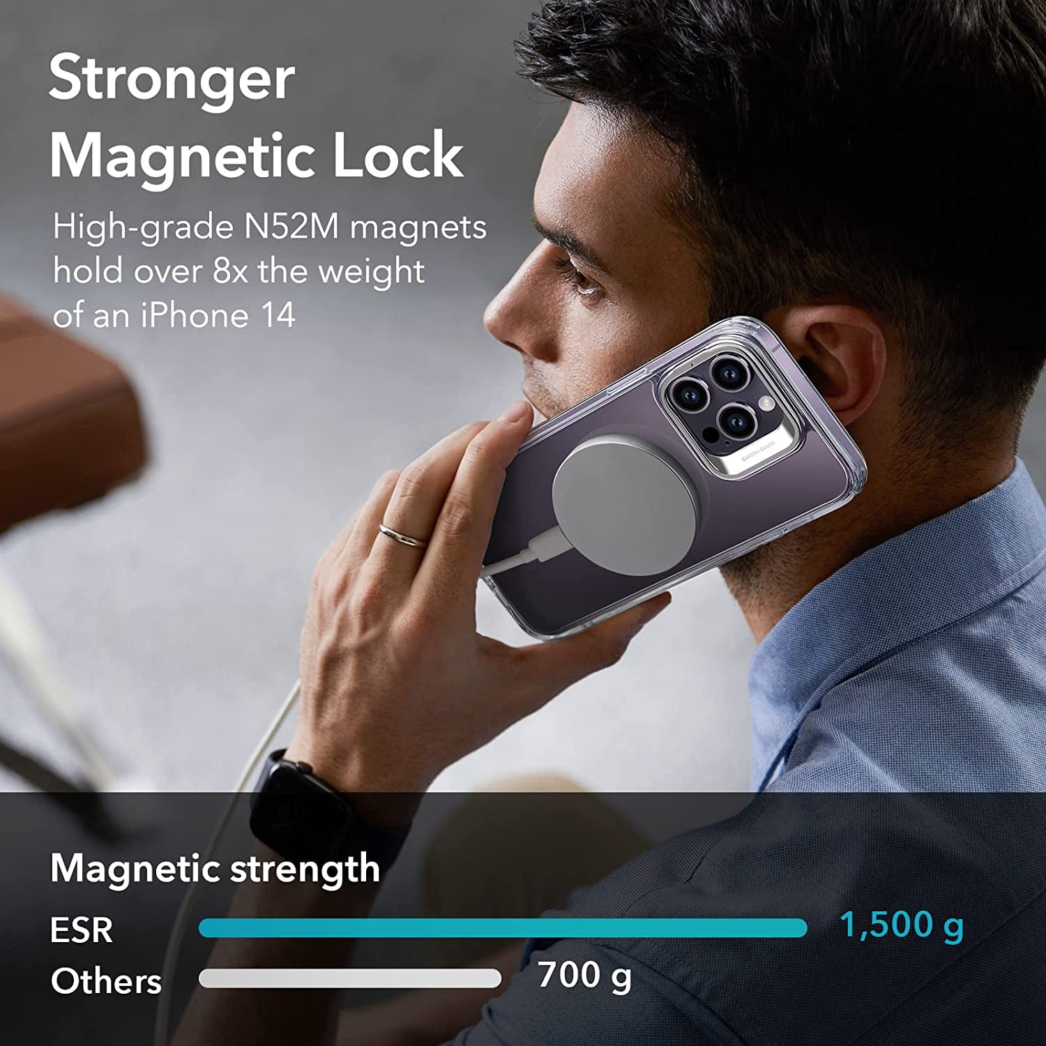 RGHJAR-ESR for iPhone 14 Pro Case, Compatible with MagSafe, Built-in Stash Stand Clear Phone Case for iPhone 14 Pro, Military-Grade Protection, Magnetic Phone Case, Classic Series,Clear