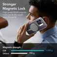 thumbnail image 3 of XUCP-pour iPhone 14 Pro Étui Magsafe avec Support, Protection de Qualité Militaire, Support Anneau avec Caméra Intégrée, Dos Résistant aux Rayures, Étui Classique avec Support pour iPhone 14 Pro 6.1 Pouces, Transparent, 3 of 4