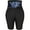 Sauna Shorts (Mid-length) - Blue, variant on Waist Trimmer Sweat Waist Trainer Belts Stomach Wraps for Women Body Shaper