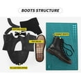 thumbnail image 3 of BAMAIA Bottes de Combat pour Femmes Imperméables Bottines Classiques Mode en Cuir PU, 3 of 7