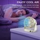 thumbnail image 2 of Ventilador Montado en La Pared 454848 (beige), 2 of 9