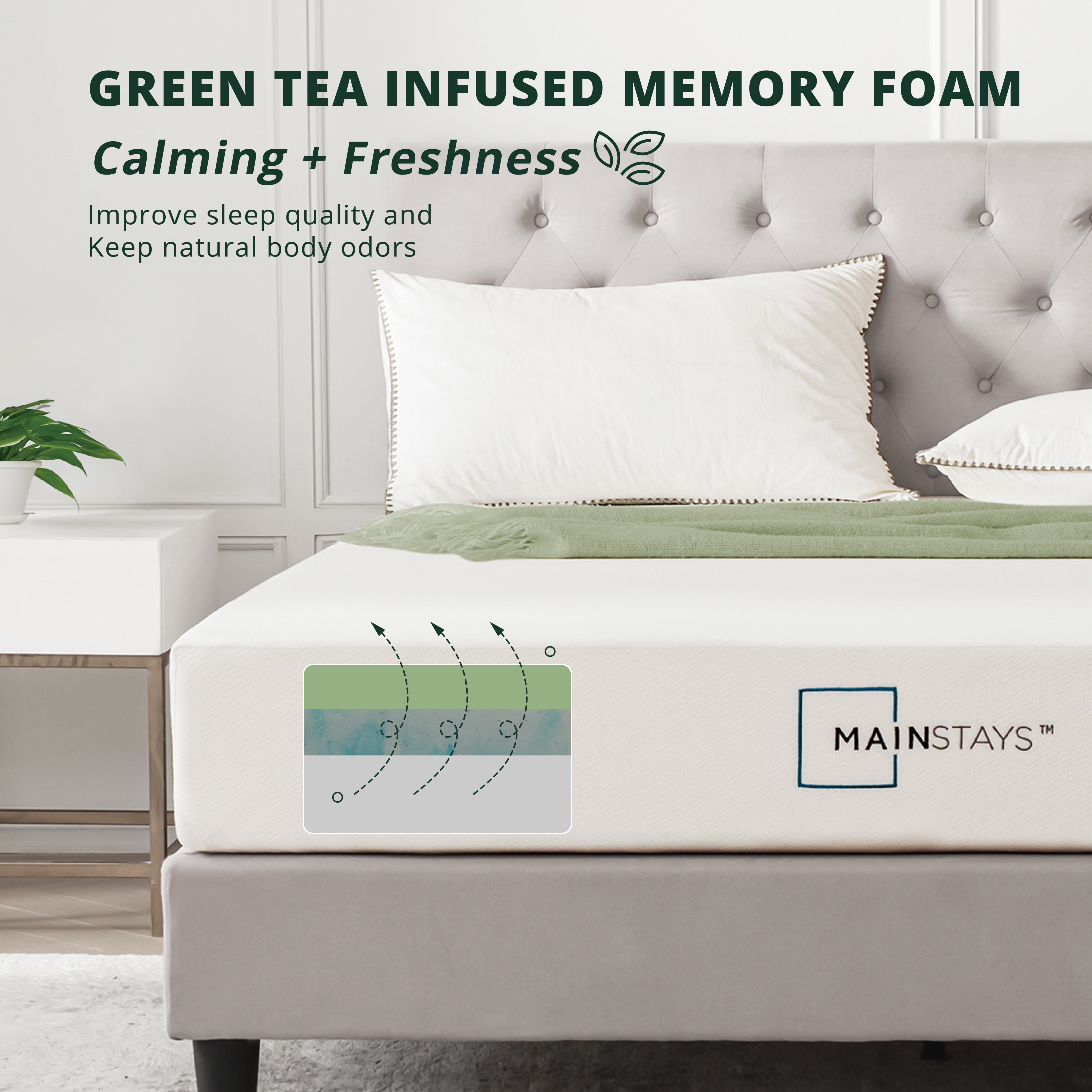 Mainstays 8” Medium Firm Memory Foam Mattress, Full