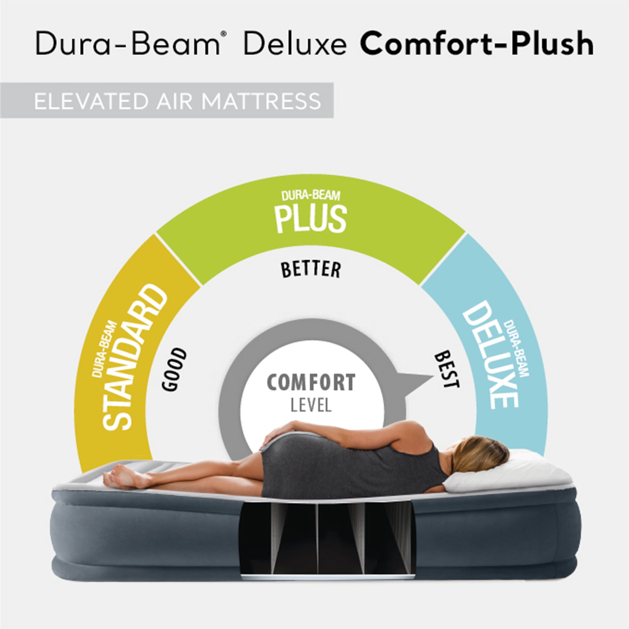 Intex - Dura-Beam Plus Series Elevated Airbed With IP, Twin 