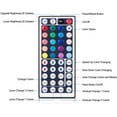 thumbnail image 7 of LED Light Strip, SKONYON16.4ft RGB LED Light Strip 5050 LED Tape Lights, Color Changing LED Rope Lights with Remote for Home, 7 of 7