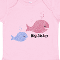 thumbnail image 4 of Inktastic Big Sister with Lil' Brother Girls Baby Bodysuit, 4 of 5