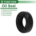 thumbnail image 3 of Unique Bargains Sello de aceite universal TC de doble labio con resorte de acero, anillo de sello para eje rotativo 10x19x5mm alta presión caucho NBR negro 10 Pcs, 3 of 7