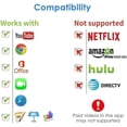 thumbnail image 5 of HDMI Adapter for iPhone to TV, [Apple MFi Certified]1080P Digital AV Lightning Adapter, Plug and Play Sync Screen HDMI Connector for iPhone and iPad,Compatible with All iOS, 5 of 5